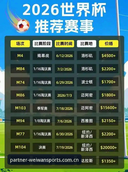 世界杯门票vs签证壁垒：微玩体育平台观赛体验下的全球体育旅游困局